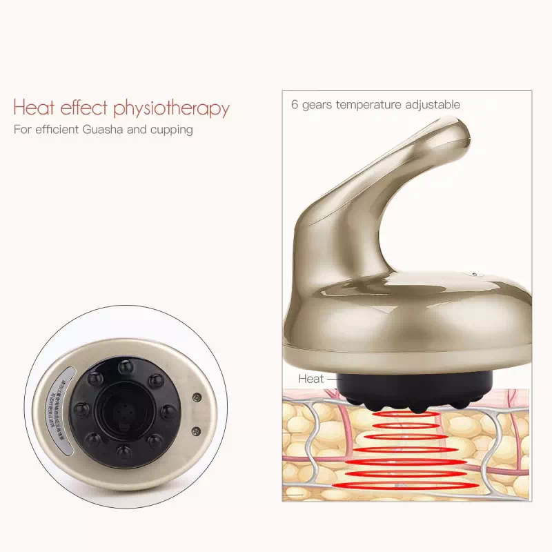 Appareil Amincissant Ventouse Electrique aspiration sous vide Hijama anti-cellulite جهاز الشفط الكهربائي الأكثر فعالية للقضاء على السيلوليت maroc medecine