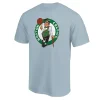 T shirt Boston Celtics NBA Homme Couleur Bleu Clair maroc prix solde tshirt slip sayf ete